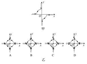 無限長導線中恒定電流產(chǎn)生的磁場分析